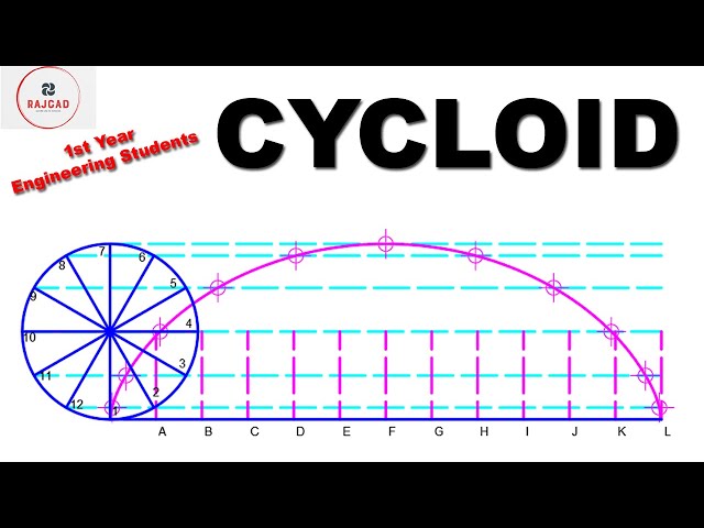 How to make a cardboard cycloid drawing machine | The Kid Should See This